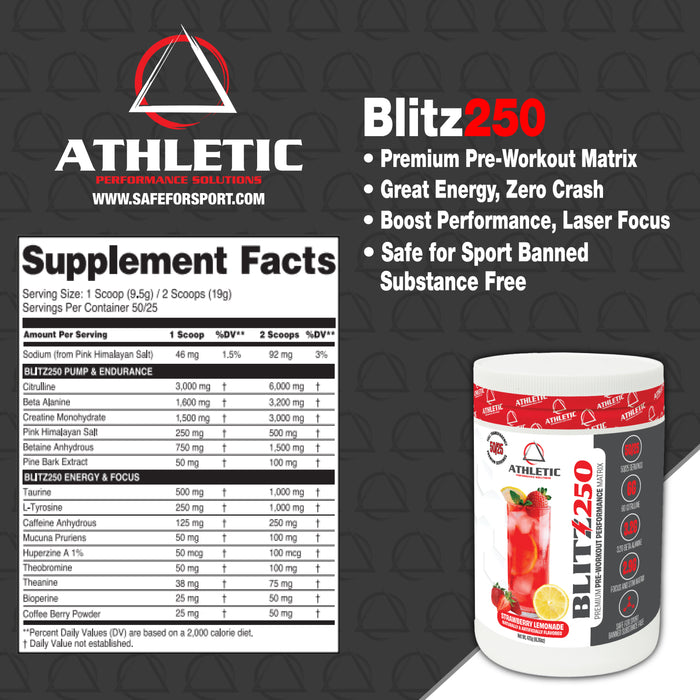 APS BLITZ250 PRE WORKOUT